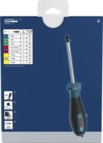 Bosch PRO Screwdriver Set PH/PZ/SL/TX, 8 pcs Professional - Image 4