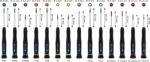 Bosch PRO Precision Screwdriver Set PH/SL/TX/TH/H, 14 pcs Professional - Image 3